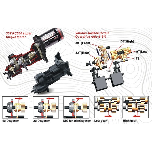 HSP RGT 8CH EX86170 Challenger 2.4Ghz 1/10 Electric 4Wd Rc Car Rock Crawler Ute - Picture 6 of 7