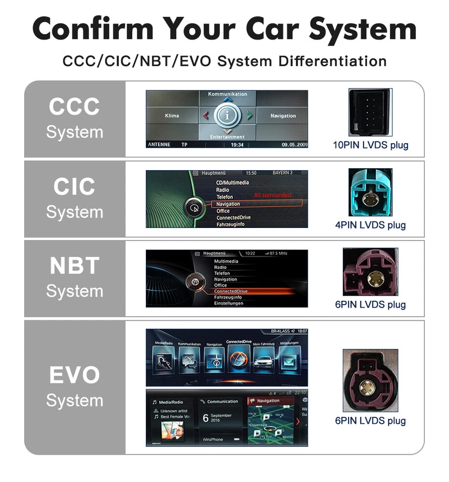 8.8" For BMW 3 5 Series E90 E60 CCC 2005-2008 Carplay Stereo Radio Screen GPS - Image 3 of 4