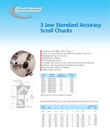 Pratt Burnerd 3 Jaw Chuck 125mm Std Accuracy With 1 Set Soft Jaws 9580-01305 - Picture 4 of 4