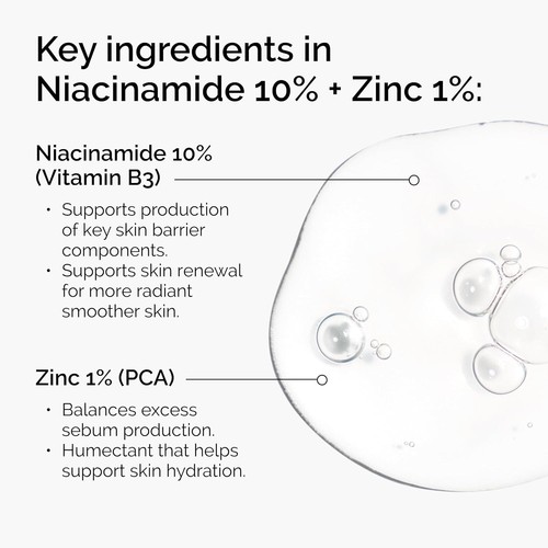 The Ordinary Niacinamide 10% + Zinco 1%, Siero Levigante per Pelle a Inestetismi - Foto 2 di 5