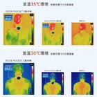 第 17/51 張圖片