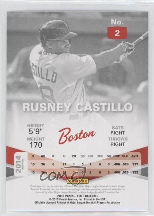 2015 Panini Elite Rusney Castillo #2 Rookie RC - Image 2 of 2