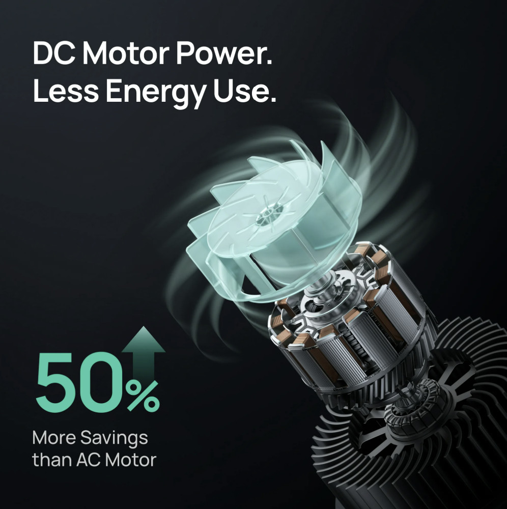 Dreo HEPA Air Purifier 1600 sq ft, 5 levels, PM2.5 display, energy saving new