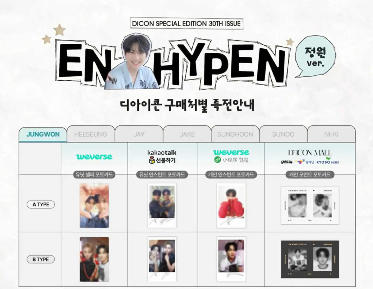 ENHYPEN x DICON pob benefit only PHOTOCARD VOLUME N°30 ENHYPEN VER