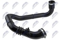 NTY Ladeluftschlauch GPP-RE-085 Passend FüR Nissan Opel Renault