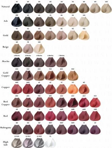 You Pick Your Color Satin Ultra Vivid Natural Fashion Dye Hair Color 90 mL 3 oz - Image 3 of 3