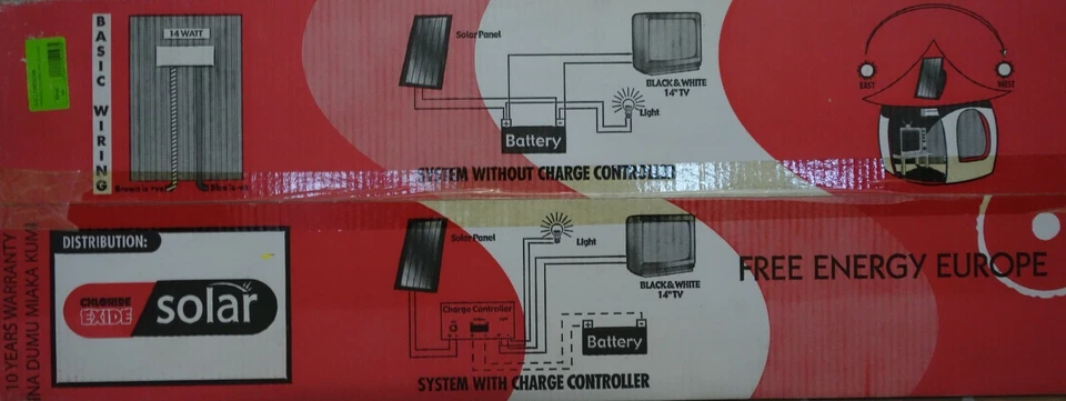 Solarpanel 14W - Bild 3 von 4