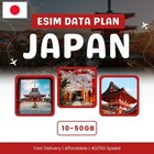 Japonia eSIM 10GB do 50GB | Plan danych 4G / 5G | Dostawa tego samego dnia | Łatwa konfiguracja