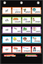 5 1 Pockets Standard Pocket Chart, Clear Words Wall Pocket Chart with Extra Stor