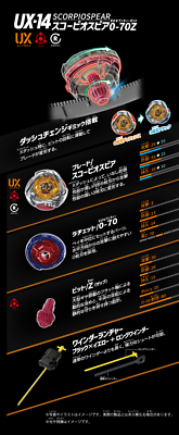 NEW BEYBLADE X UX-14 Starter Scorpio Spear 0-70Z TAKARA TOMY Japan