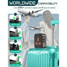 Universal Travel Adapter Worldwide Plug UK EU AU US with USB-C Port Fast Charger