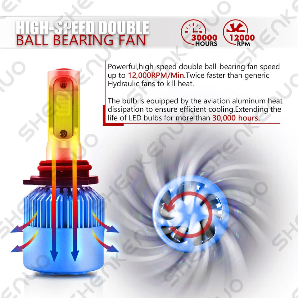 For Buick Century/Regal 1997-2005 White Combo LED Headlight + Fog lamp Blubs 6X - Image 3 of 4