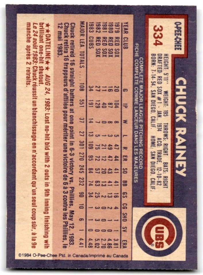 1983 O-Pee-Chee Chuck Rainey . Boston Red Sox #334 - Image 2 of 2
