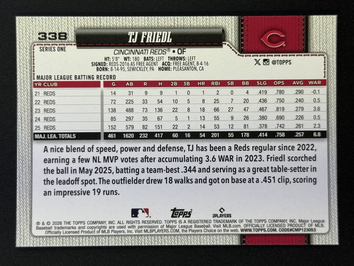 TJ Friedl 2026 Topps Series 1 Pink Holo Foil SP #338 Cincinnati