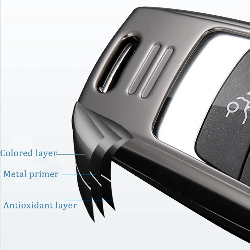 Zinc Alloy Leather Car Key Fob Case Cover For Mercedes Benz B C S E Class GLC — 第 3/4 张图片