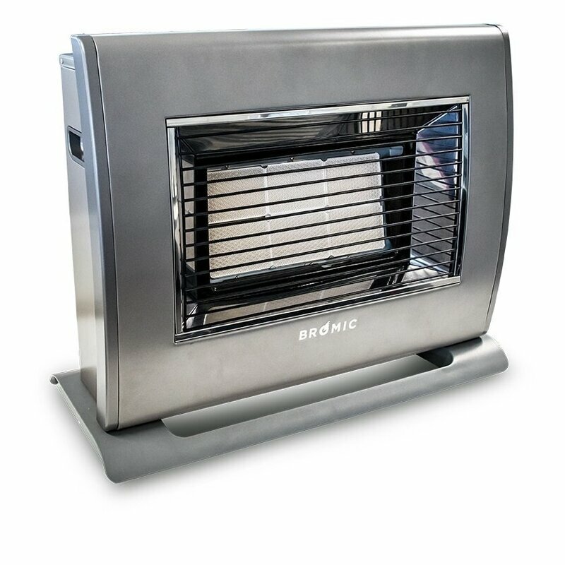 Bromic Supaheat II Silver Natural Gas Convection + Radiant Room Heater  COMP732-1 | eBay