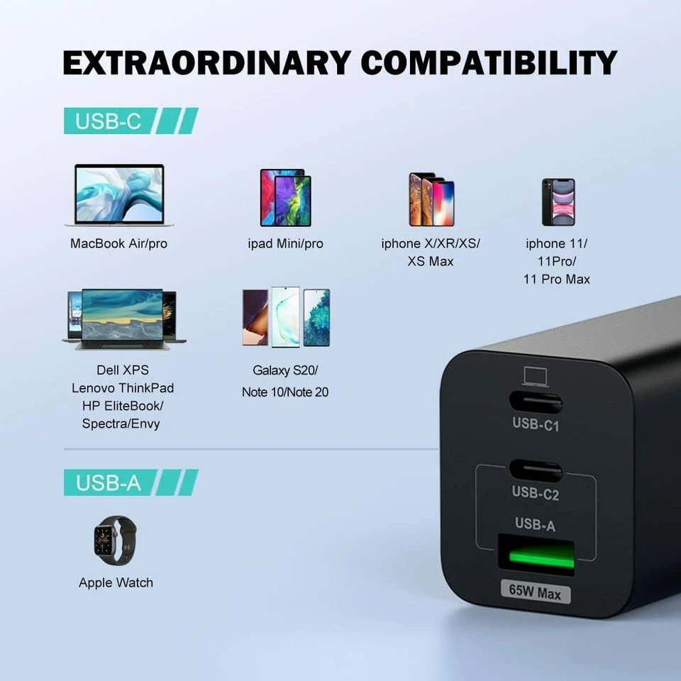 USB Type C Fast Charger 65W GaN quick Charger for Huawei iPhone Samsung Univers - Image 4 of 4