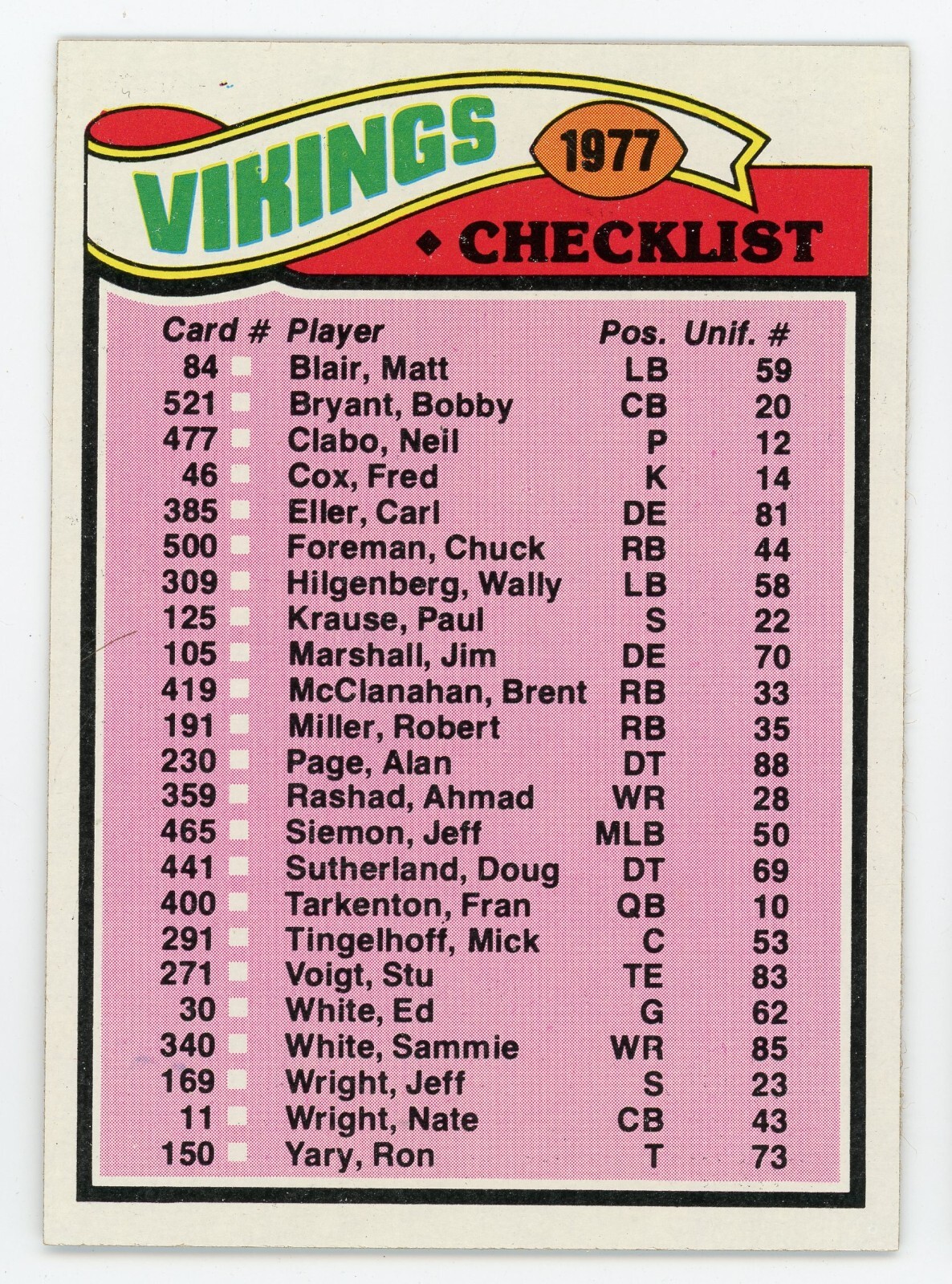 1977 Topps Football Minnesota Vikings Unmarked Team Checklist #215 Ex-Mt