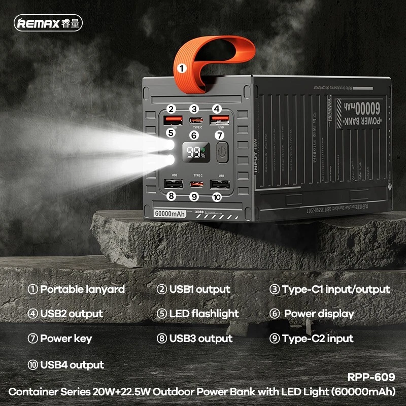 Banco de alimentación portátil de gran capacidad 60000 mAh 4 USB-A, 2 USB-C PD 20W, 22,5 W LED Foto 3 de 4