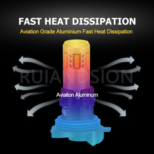 Ruiandsion PH24W LED Bulb Car Fog Light Car Headlight 10-30V Warm White 800lm - Bild 7 von 10