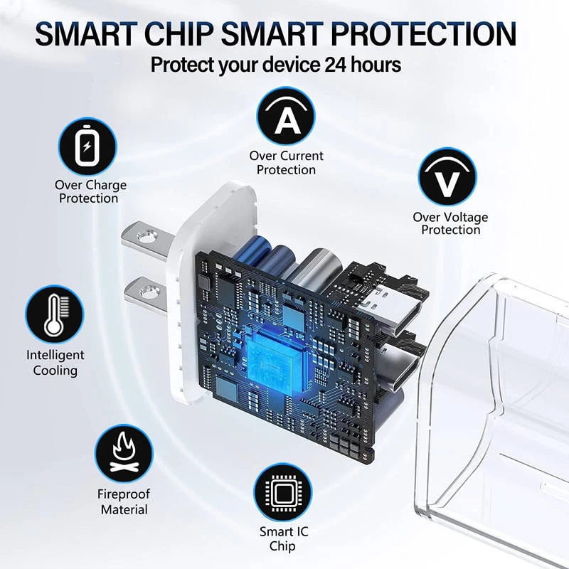 40W Dual USB-C Fast Charger Block PD Type-C Cable For iPhone 15 16 Pro Samsung - Image 2 of 4