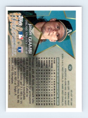1996 Topps Chrome #72 Jason Giambi Future Star Oakland Athletics