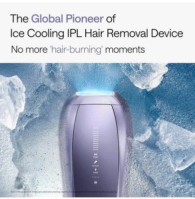 Ulike Air 10 IPL Hair Removal Device Model UI20 DB Purple New