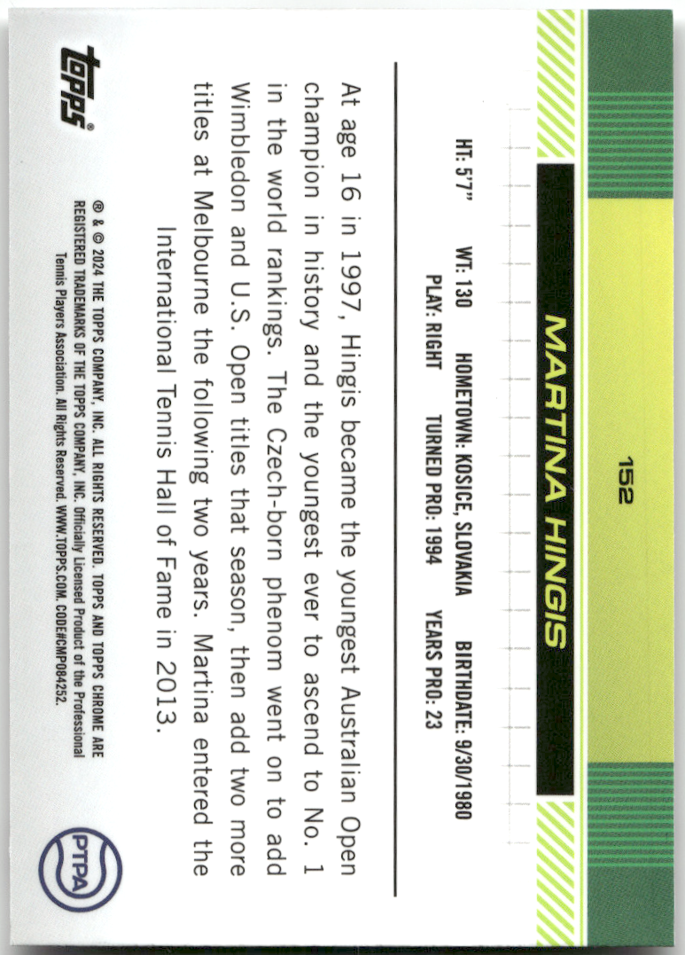 Redeem Codes Champion Promo Code August 2021 MARTINA HINGIS 2024