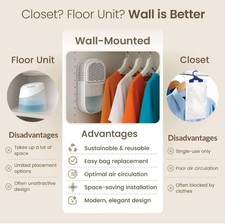 Wardrobe Dehumidifier wall-mounted  £6.99/unit dehumidifiers X 4 - Self Adhesive