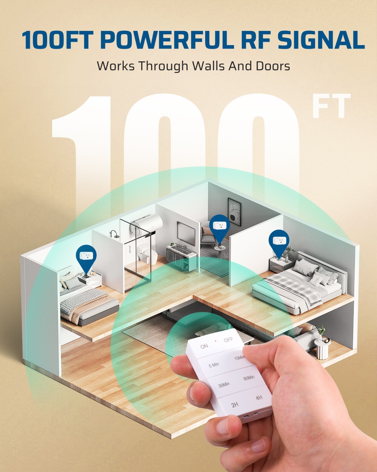 DEWENWILS Remote Control Outlet with Timer, Indoor Remote Timer Outlet,100FT