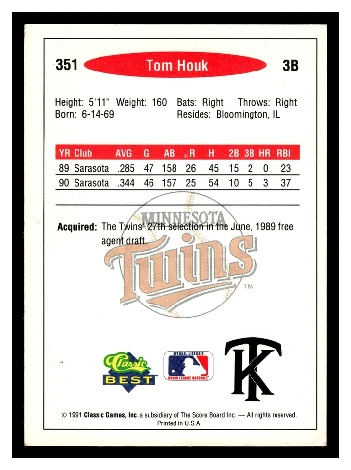 1991 Classic Best Tom Houk #351 Kenosha Twins - Image 2 of 2
