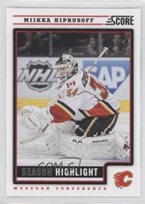 2012-13 Score Miikka Kiprusoff #22 0a1