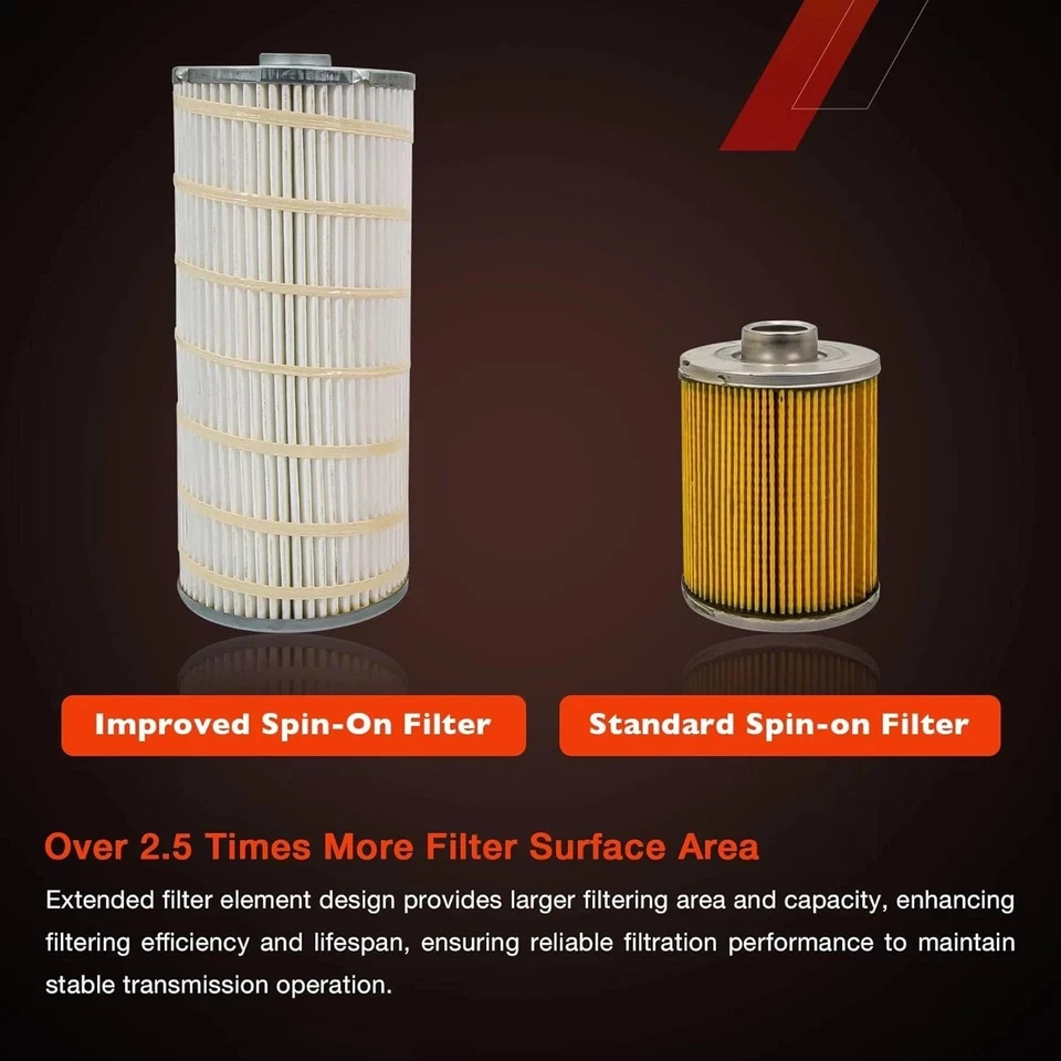 Duramax Filter Kit Transmission & Oil Fits 2001-2019 Silverado Sierra 2500 6.6L - Image 3 of 4