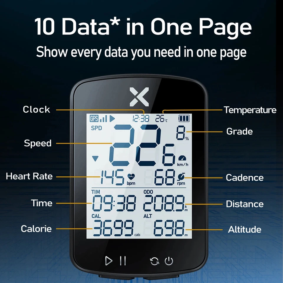Bike Computer GPS Cycling Wireless Speedometer Tracker Odometer Road MTB ANT+ - Image 3 of 4