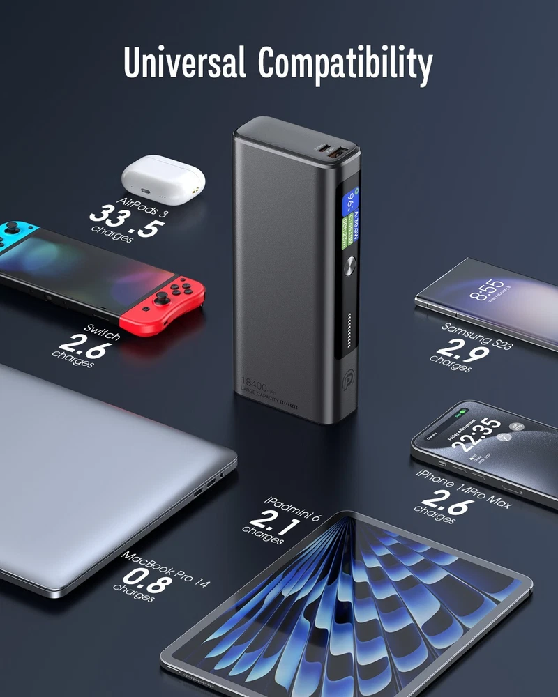 Power Bank 18400mAh 130W Charger Portable External Battery Backup For Cell Phone