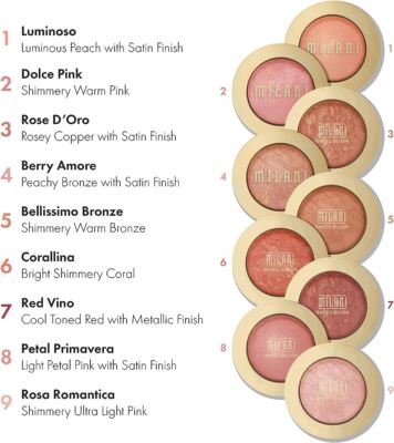 MILANI BAKED POWDER BLUSH BRANDNEU - alle Farbtöne
