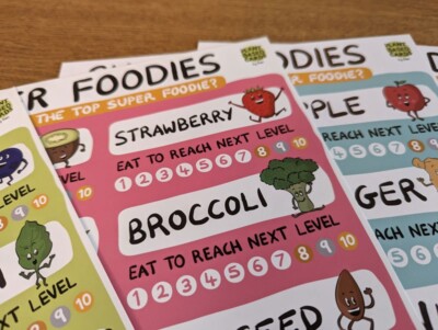 Healthy Eating Chart | Food Chart | Fussy Eating Game | Autistic Food Chart Game