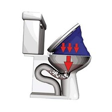 PF WaterWorks PlungeMAX No Mess, Sanitary Toilet Plunger; PF0507