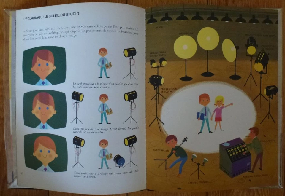 LA TELEVISION Alain Grée Casterman 1973 TBE - Photo 2/3