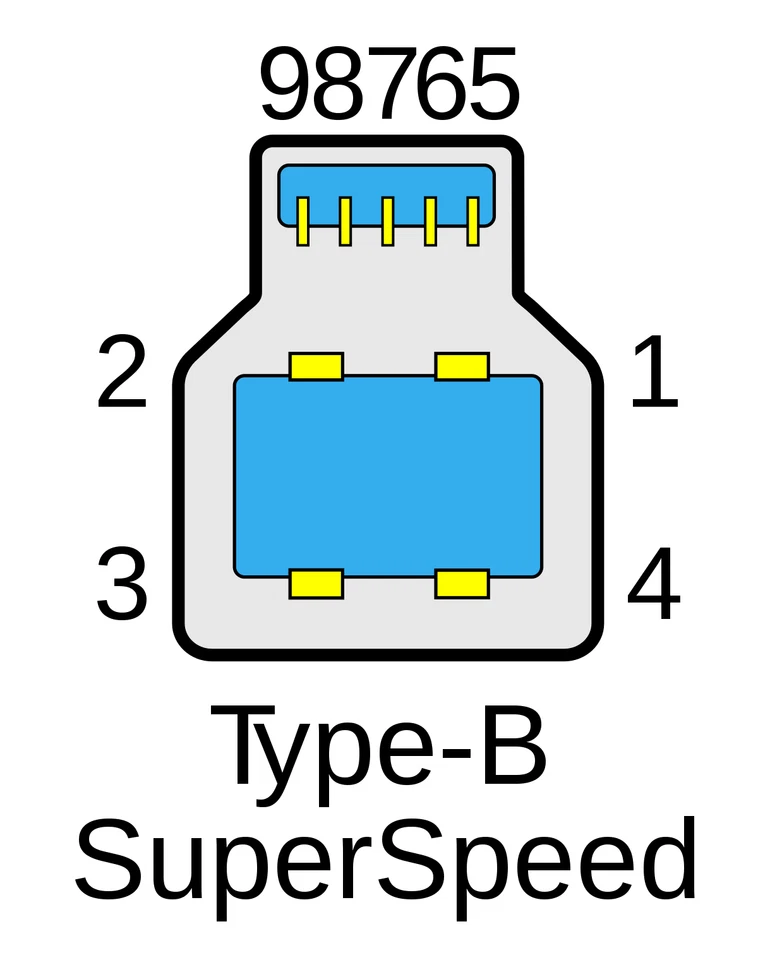 Printer/Copier/Monitor 6ft Dell USB 3.0 Type A to Type B OEM Cable (5KL2E22501) - Image 3 of 3