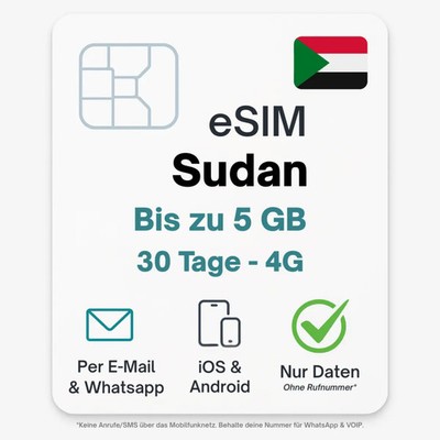 Sudan eSIM Datentarif digitale e SIM - per Mail- ohne Telefon Nummer