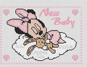 Minnie Mouse Cross Stitch Chart