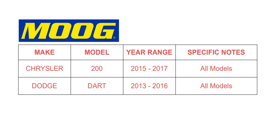 Conjunto de cojinete de cubo de rueda delantera MOOG para Chrysler 200 2013-2016 Dodge Dart TX Foto 2 de 4
