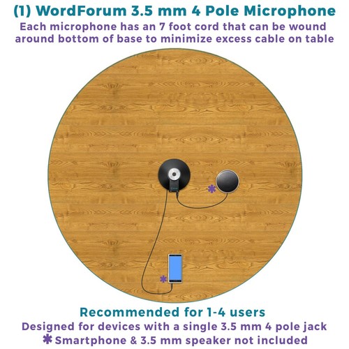 WordForum 3.5mm 4 pole Microphone with 3.5 mm Stereo Speaker Output Kits 1 up 3 - Picture 6 of 13