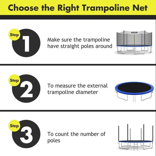 Costway Trampoline Parts 10' Safety Net Replacement Double-Headed Zipper Black - Picture 4 of 4