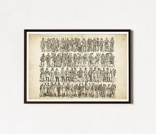 Vintage Military Uniform History POSTER – Medieval Knights, Renaissance Soldiers