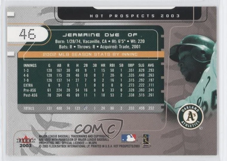 2003 Fleer Hot Prospects Jermaine Dye #46 - Image 2 of 2