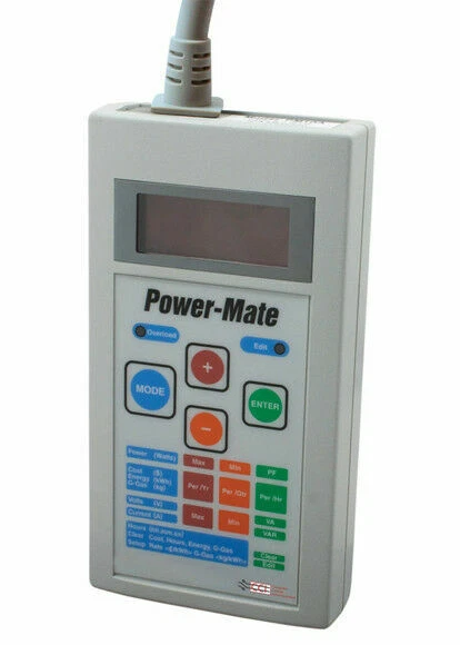 AC Electrical Usage Meters