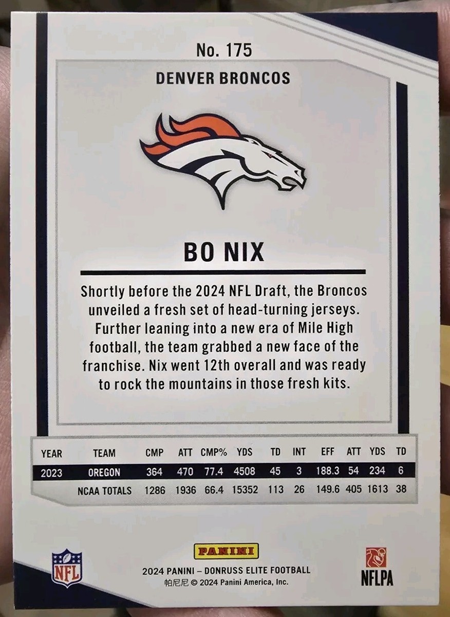 RAZZLE DAZZLE BO NIX CASE HIT SSP 2024 Panini DONRUSS ELITE RAZZLE DAZZLE BO NIX CASE HIT SSP 2024 Panini DONRUSS ELITE