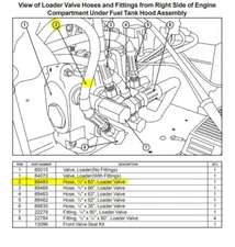 Terramite T5B T5C Hydraulic Hose 1/4" x 83" Long # 88483 See Diagram